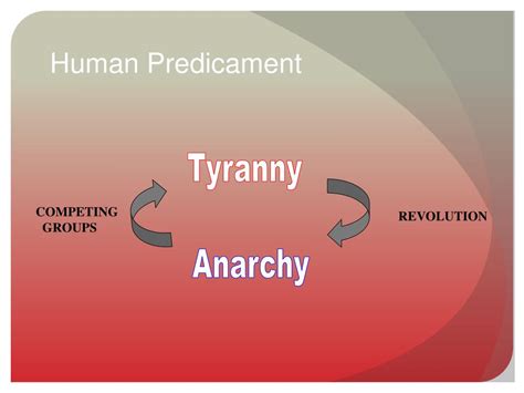 human predicament meaning.